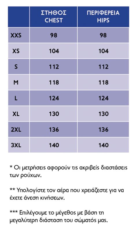 Καλάθι
